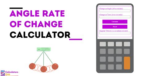 calculateur taux de change.